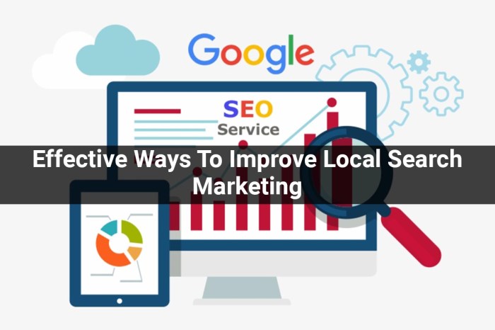 Local Search Marketing | Effective Ways to Improve Marketing Local Search Marketing | Effective Ways to Improve Marketing