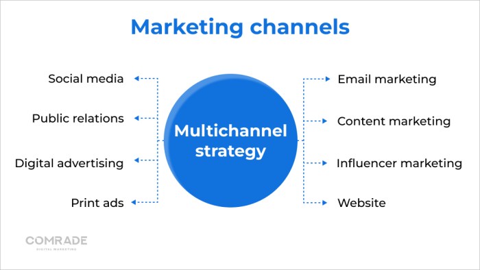 How To Grow Law Firm 🚀 4 Strategies for 2024
