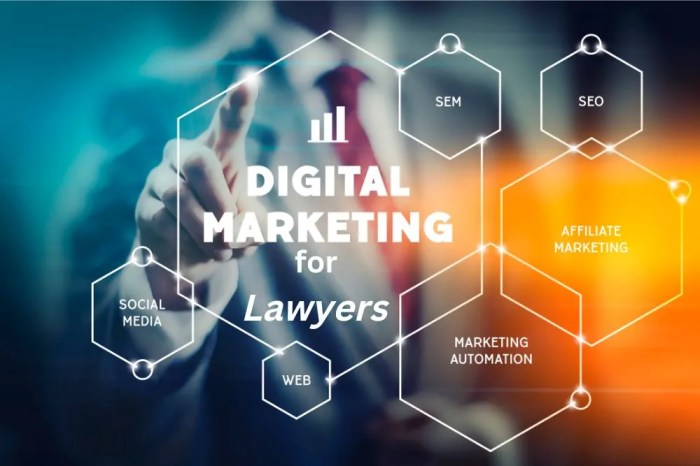 Digital Marketing for Lawyers | Strategy Guide For Law Firms
