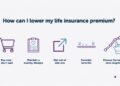 How To Reduce Life Insurance Premiums?