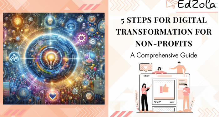 5 Steps for Digital Transformation for Non-Profits: A Comprehensive Guide