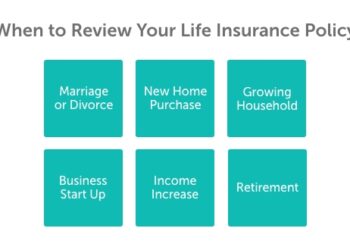How Often Should I Review My Life Insurance Policy? - Quotacy