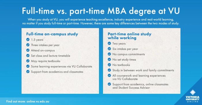 MBA Study Choices: Full-time vs. Part-time | VU Online