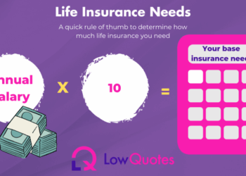 Life Insurance Calculator: How Much Coverage Do You Need? – Policygenius