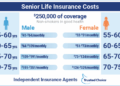 Senior Life Insurance: Explore Your Options | Trusted Choice