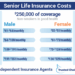 Senior Life Insurance: Explore Your Options | Trusted Choice